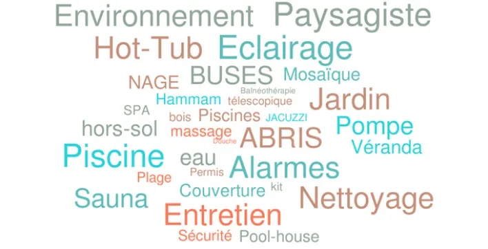 L’abécédaire de la piscine – Lettre A : Abri bas