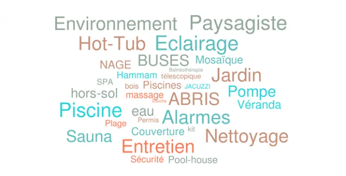 L’abécédaire de la piscine – Lettre B : Buses de massage