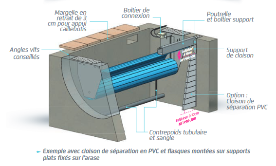 couverture immergee moteur dans l'axe aqualife maytronics