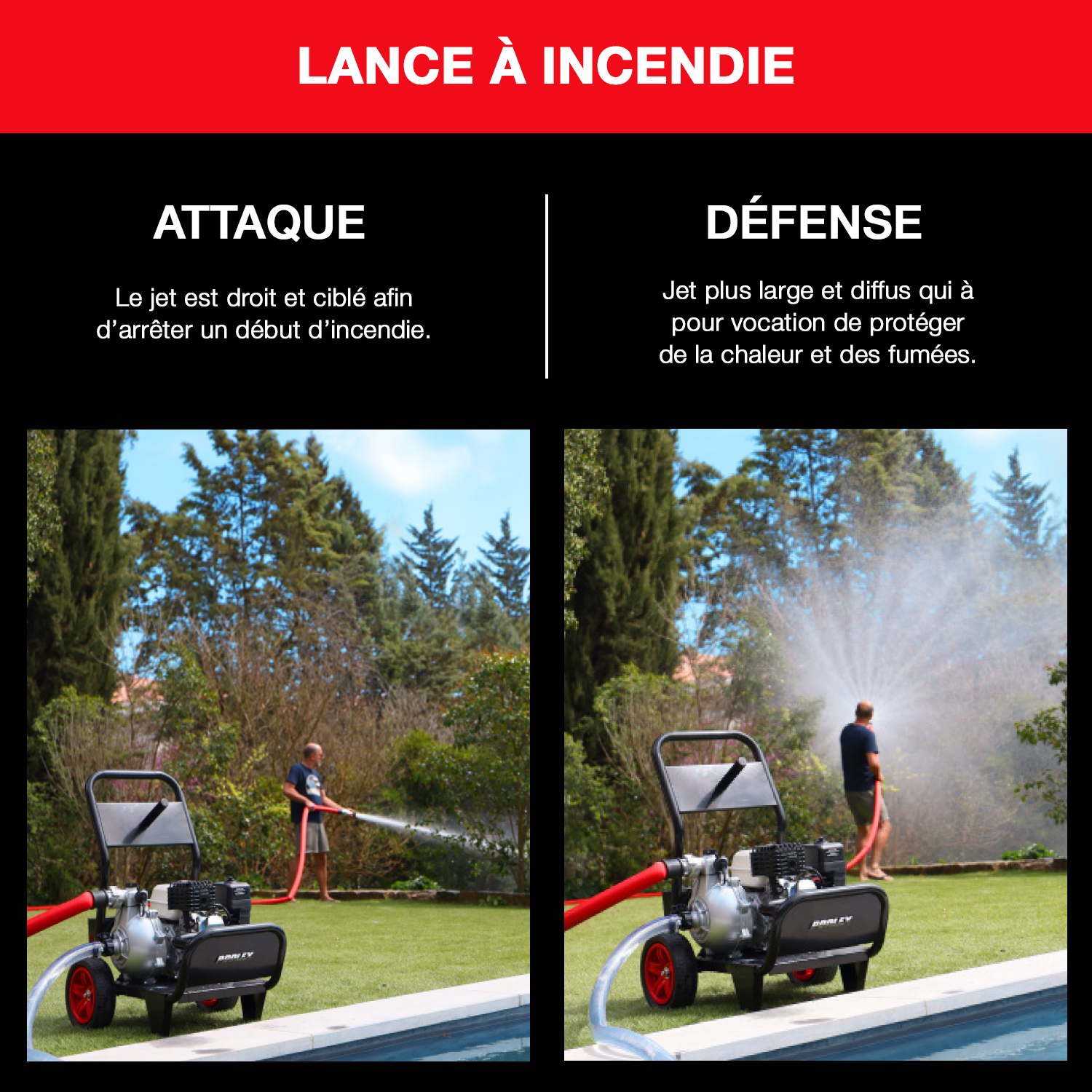 Deux modes d'action pour lutter contre les incendies