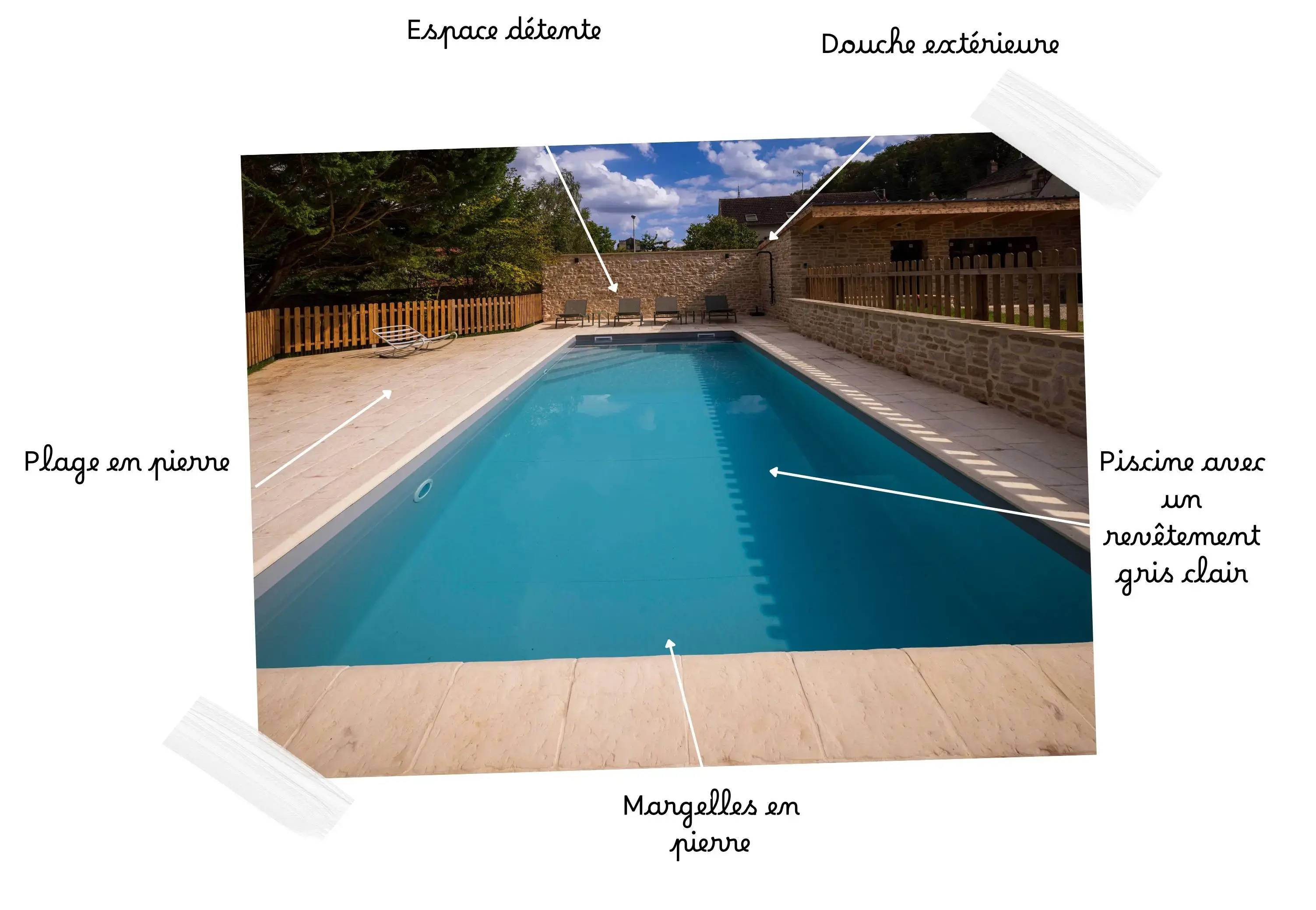 Les quatre espaces distincts d'un espace de piscine signé Piscines de France