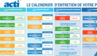 Calendrier Acti