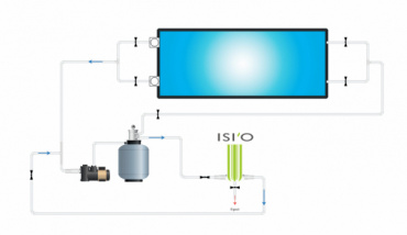 I SIO pour récupérer les eaux de lavage des filtres à sable