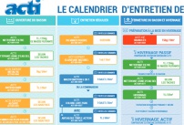 Calendrier Acti